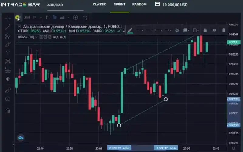 INTRADE.BAR Terminal