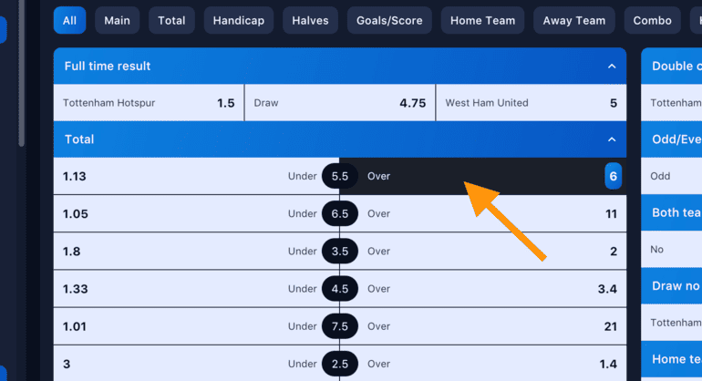 Football Betting on 1win: A Complete Guide