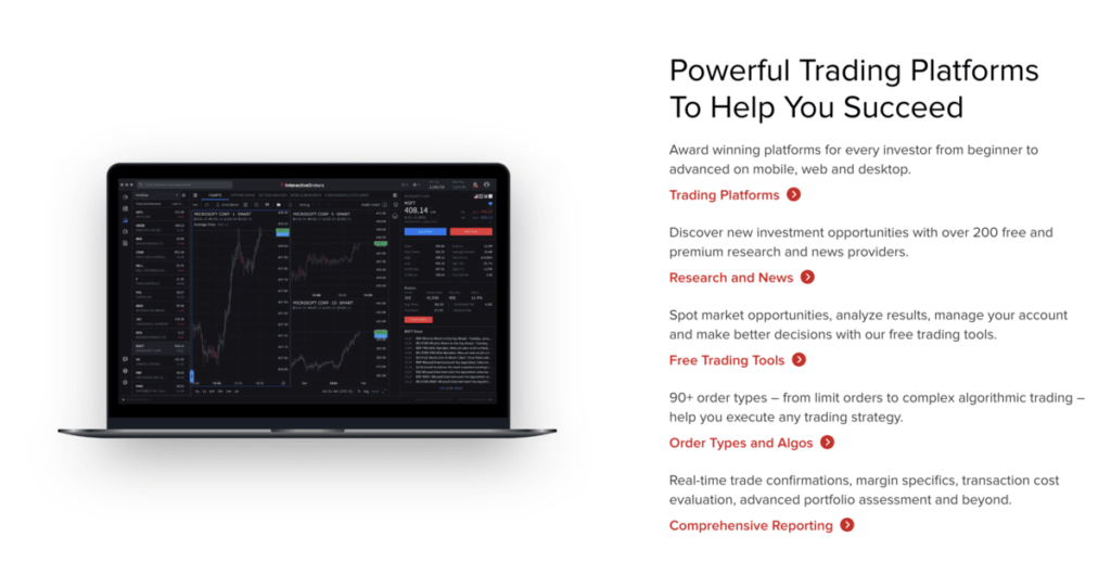 Interactive Brokers trading platforms