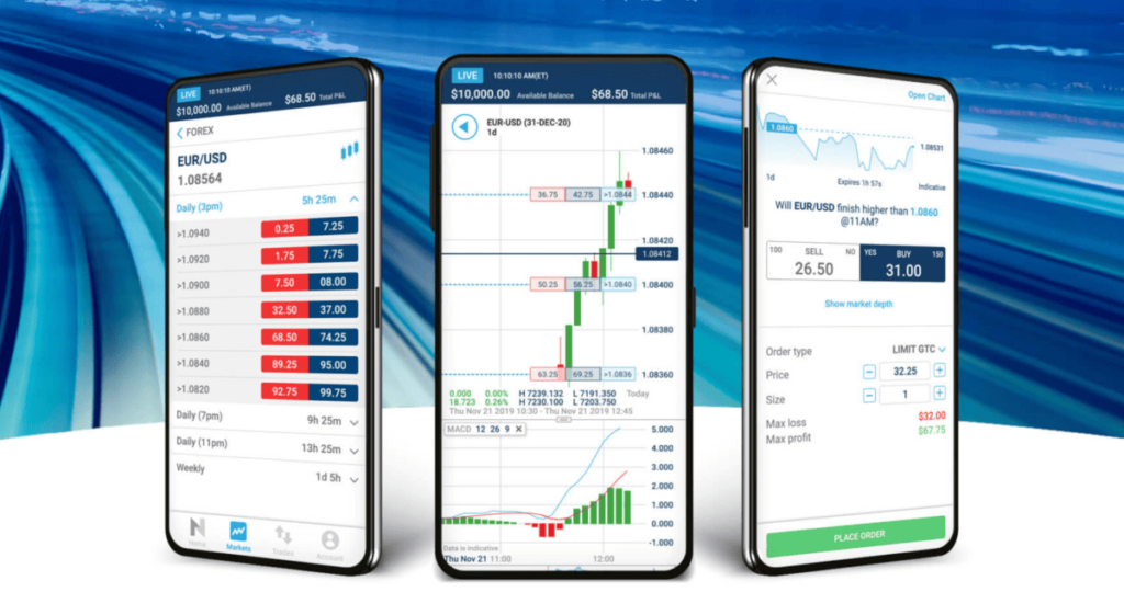 Reliable Binary Options - Nadex