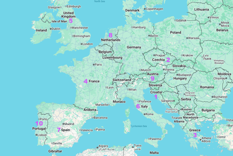 Top Destinations in Europe Best Countries in Europe