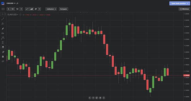 fxclub-libertex-2