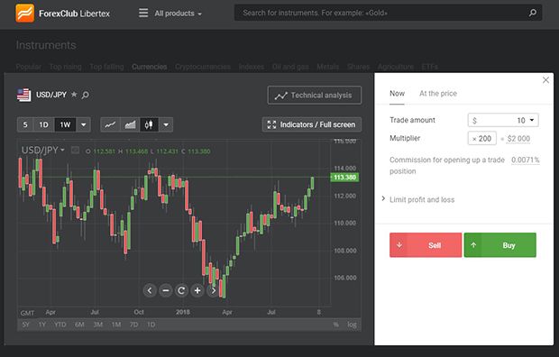 fxclub-libertex-8