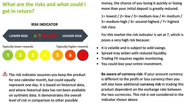 Axi Trader: deposit is exposed to risks during Forex trading