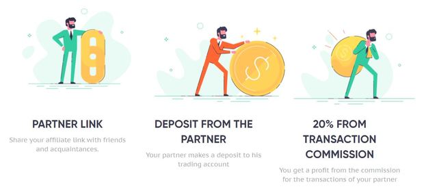 stockpoint.io referral program