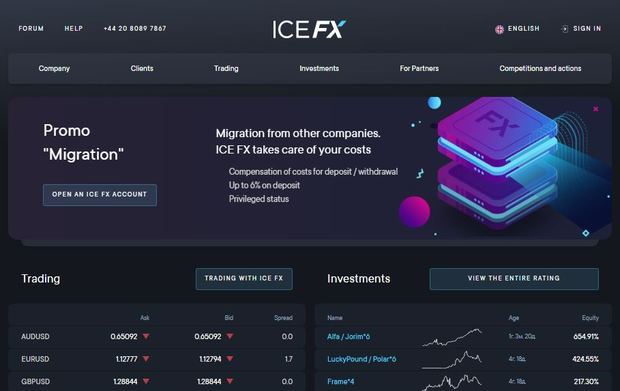 ICE FX – is it a scam? Reviews
